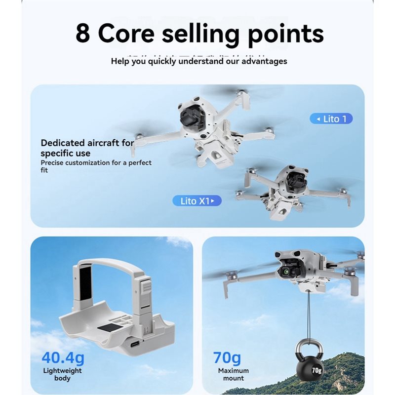 Drone Kit Long Range - Hochwertiges Airdrop-System für DJI Lito 1